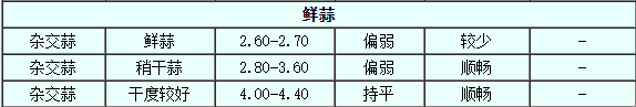 微信截图_20160524082344