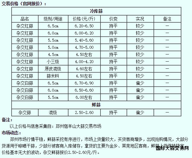 微信截图_20160524115638