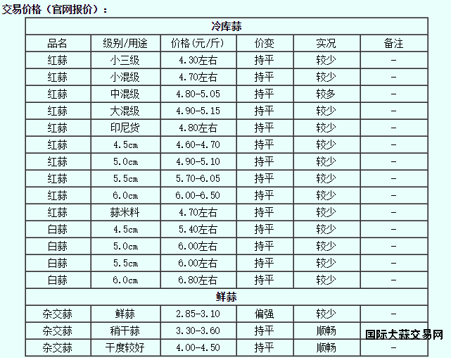 搜狗截图16年05月25日0829_7