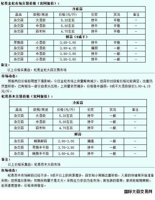 QQ截图20160602084959