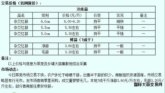 QQ截图20160602134443