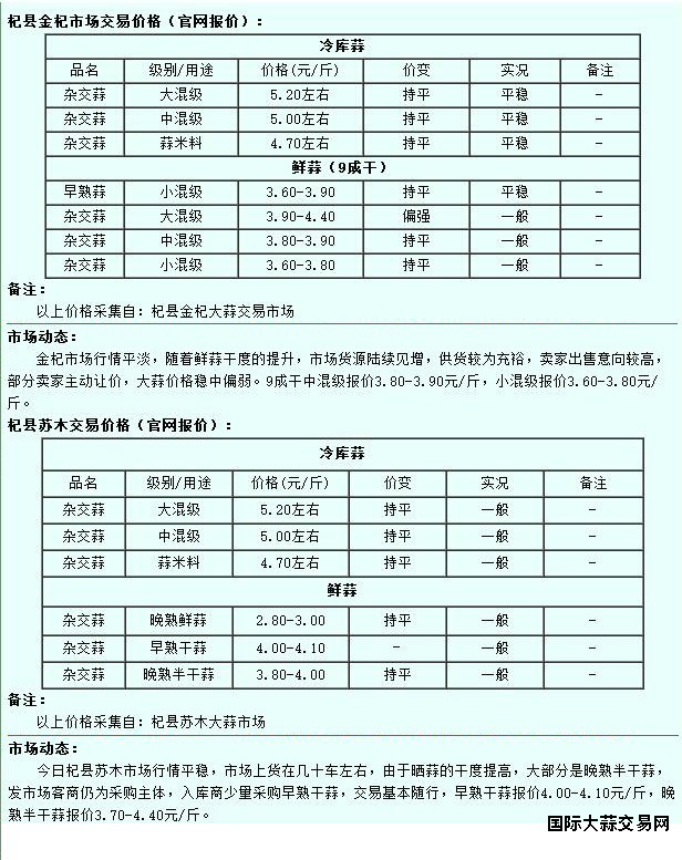 QQ截图20160602135117