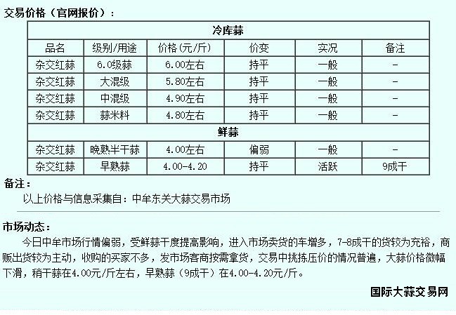 中牟6.3