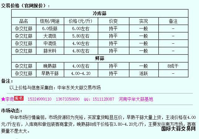 6月4日中牟