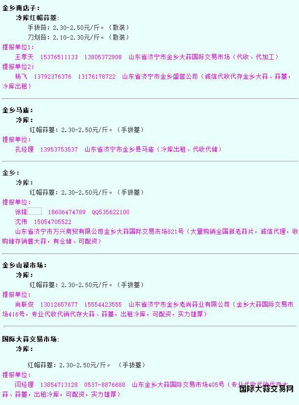 2016年6月5日金乡蒜薹价格