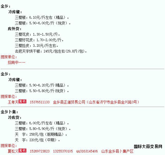 16年6月6日金乡辣椒价格