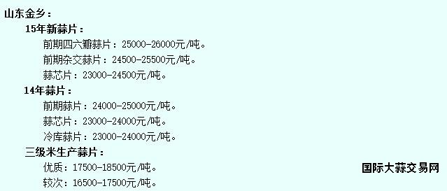 6月10日金乡蒜片价格