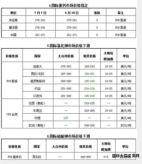 QQ截图20160710112829