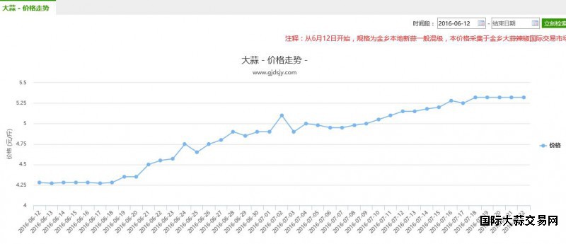 QQ截图20160722173258