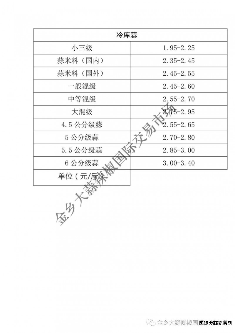 微信图片_20190430075753