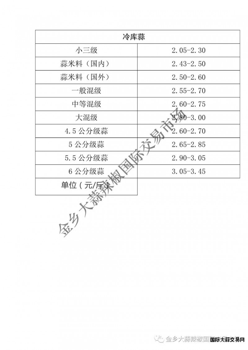微信图片_20190506174950
