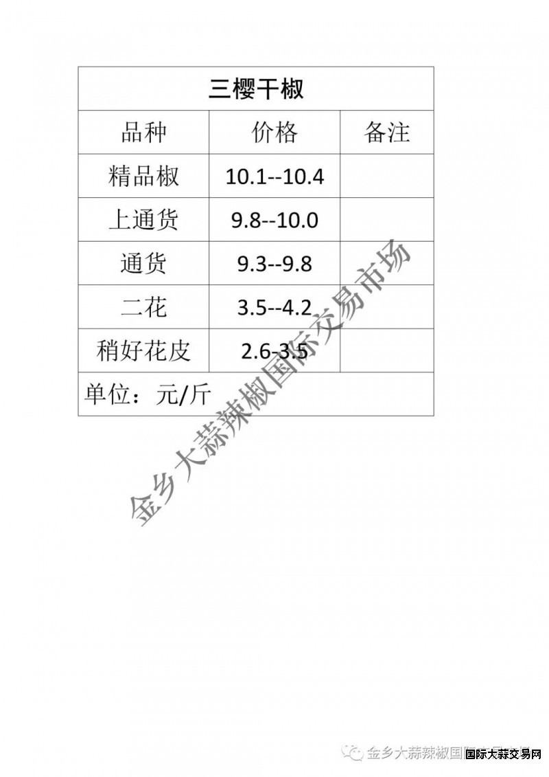 微信图片_20190521175956