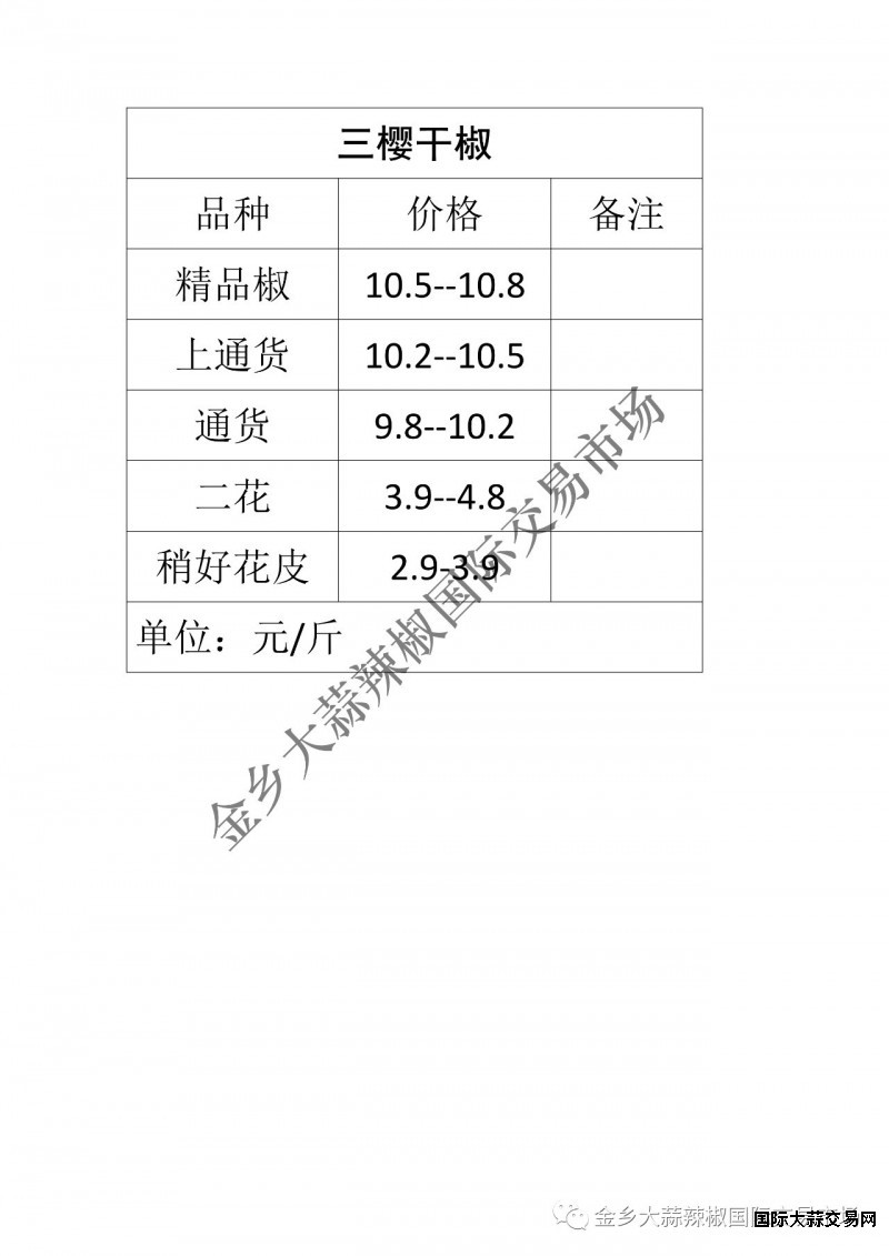 微信图片_20190701183909