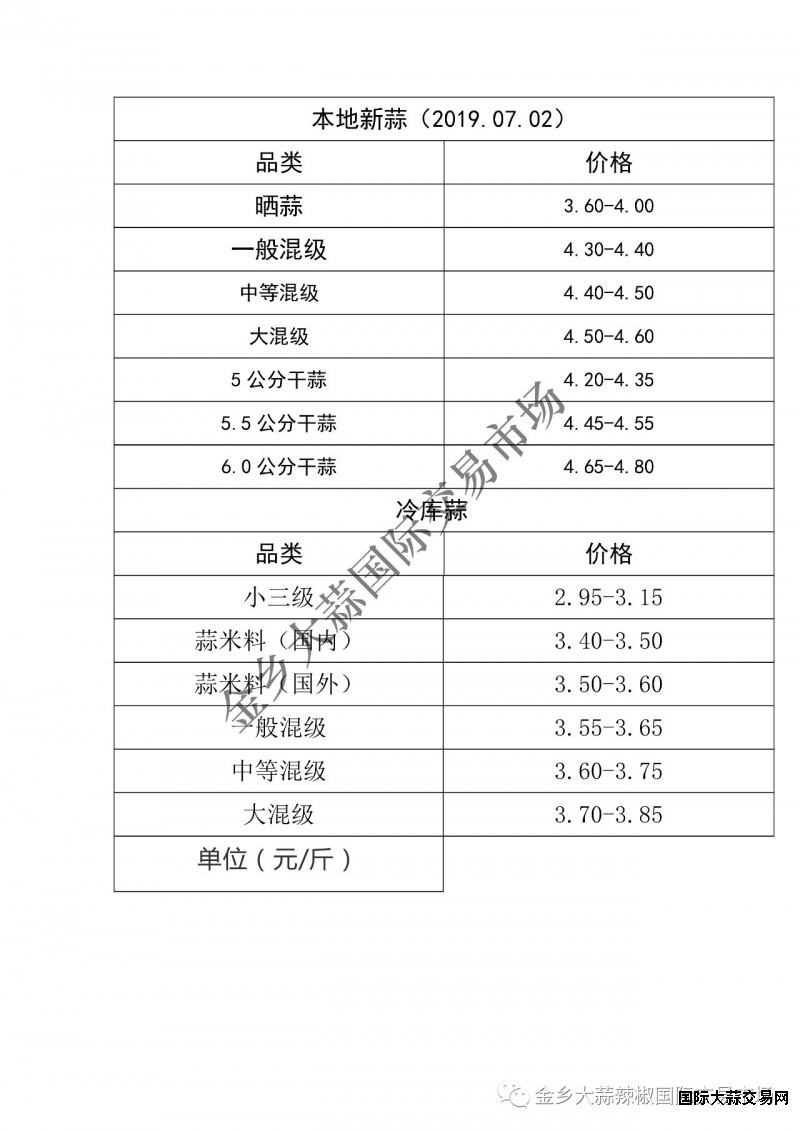 微信图片_20190702190309