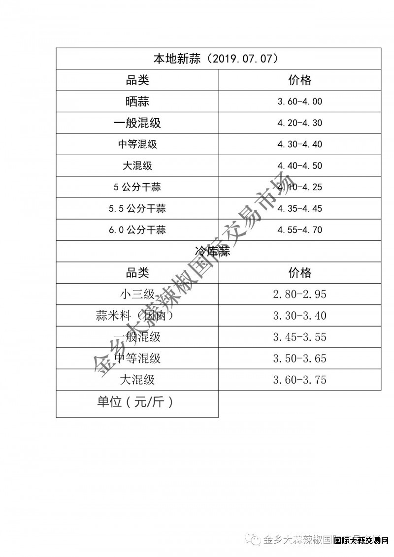 微信图片_20190708173750