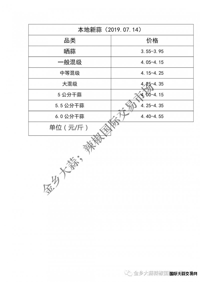 微信图片_20190715091615