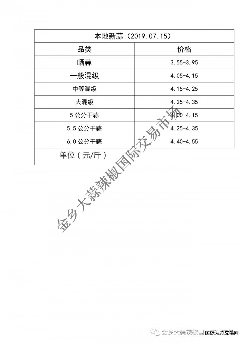 微信图片_20190715183317