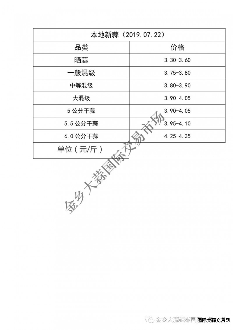 微信图片_20190722185159