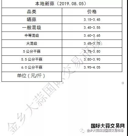 微信图片_20190806084458