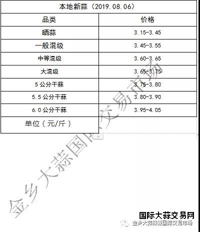 微信图片_20190807080121
