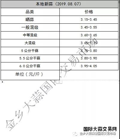 微信图片_20190808080627