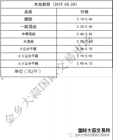微信图片_20190809080511