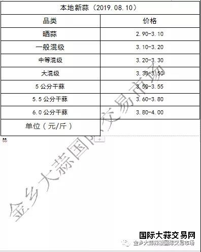 微信图片_20190812080137
