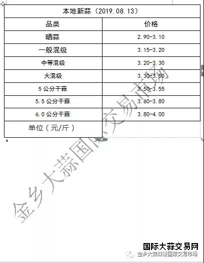 微信图片_20190814163710