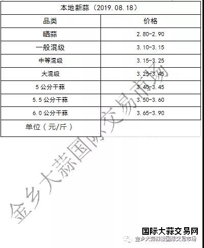 微信图片_20190819075912