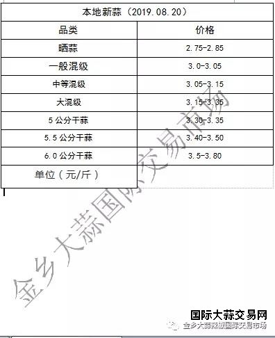 微信图片_20190821081529