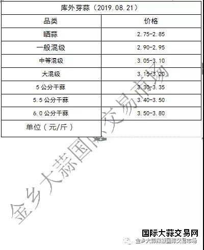 微信图片_20190822170856