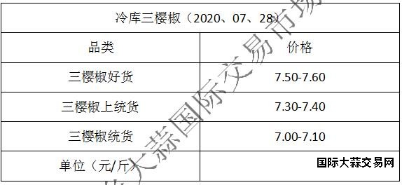 360截图20200409141129199