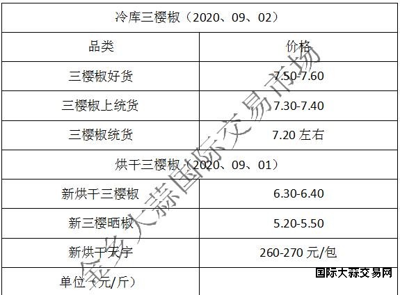360截图20200409141129199