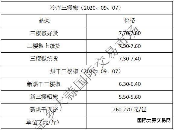 360截图20200409141129199